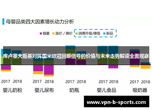 库卢塞夫斯基对阵国米欧冠回暖信号的价值与未来走势解读全面观察